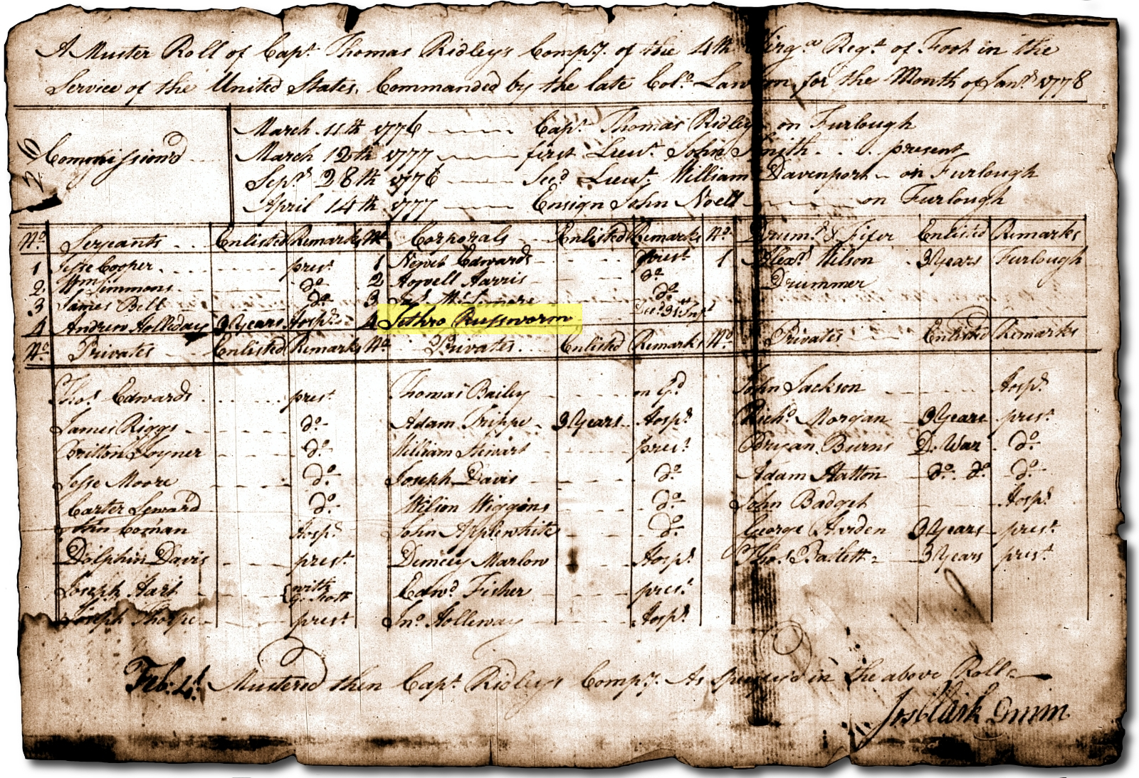 Jethro Russwurm appears on a military record 